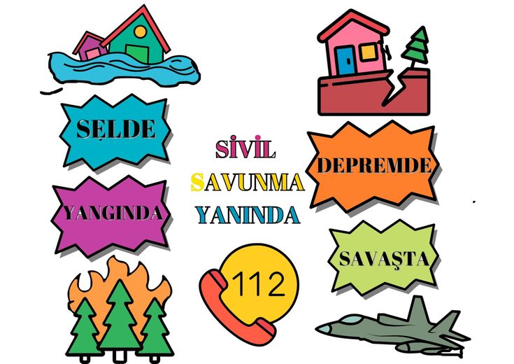 Sivil Savunma Pano( renkli ve renksiz)